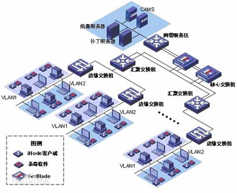 在信息化时代,IT服务已成为企业数字化转型的重要支撑。那么,它是否属于软件行业呢?本文将通过具体案例和数据对比来解析这一问题。